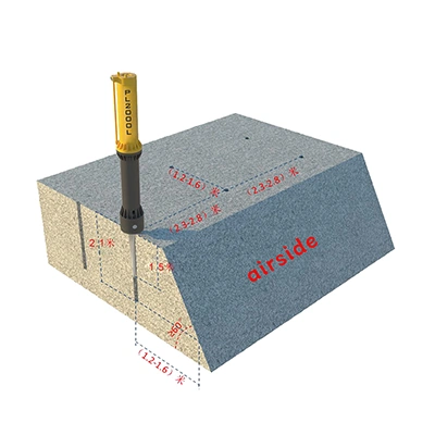 Operational Capacity